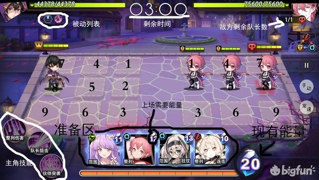 【命运神界：梦境链接】战役体系解析及拓荒同伴引荐